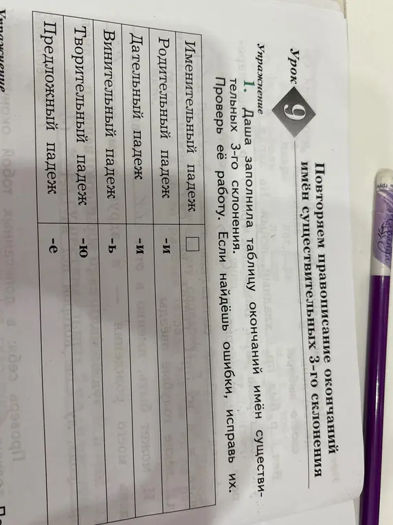 Проверь таблицу окончаний имён существительных 3-го склонения
