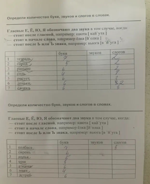Определи количество букв, звуков и слогов в словах в таблице