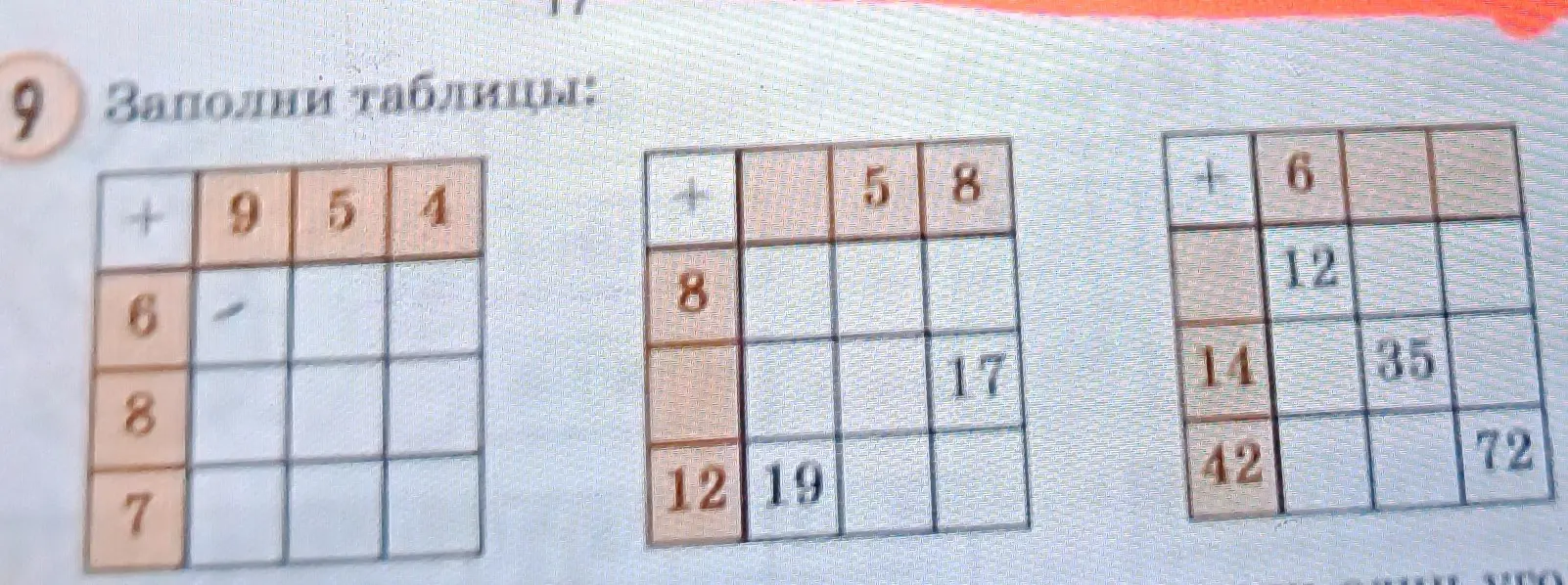 Помоги мне заполнить таблицы сложения и вычитания