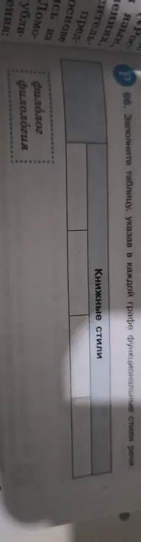 Заполни таблицу, указав в каждой графе функциональные стили речи.