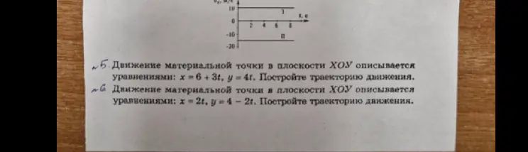 Построй траекторию движения для материальной точки, если известны уравнения движения: x = 6 + 3t, y = 4t.