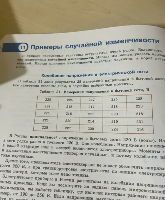 Определи, сколько значений из таблицы 31 превышают номинальное и сколько меньше номинального напряжения. Можно ли считать, что шансы событий "напряжение в случайный момент выше 220 В" и "напряжение в случайный момент ниже 220 В" примерно одинаковы?