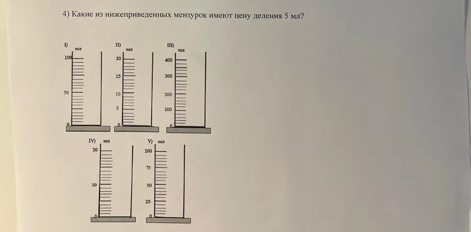 Какие из нижеприведенных мензурок имеют цену деления 5 мл?