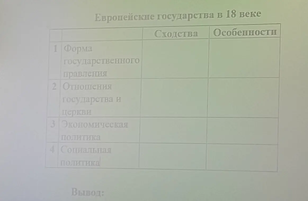 Заполни таблицу "Европейские государства в 18 веке" по следующим критериям: форма государственного правления, отношения государства и церкви, экономическая политика, социальная политика