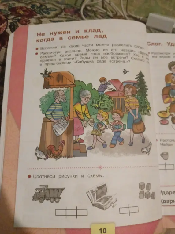 Соотнеси рисунки и схемы