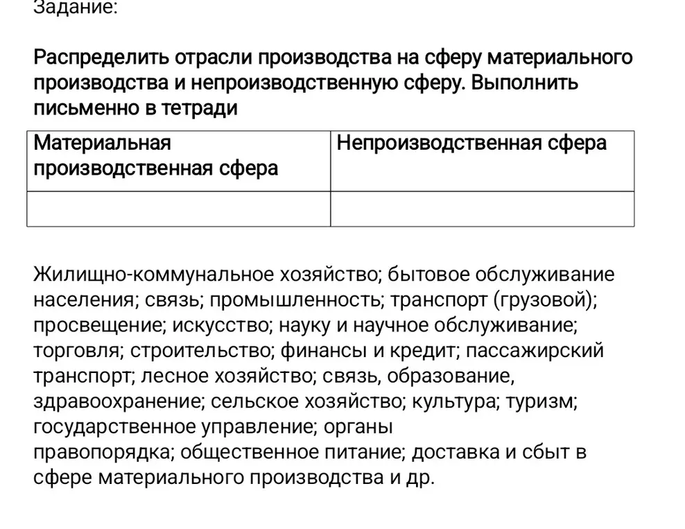 Распредели отрасли производства на сферу материального производства и непроизводственную сферу