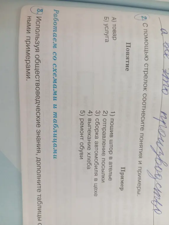 Помоги соотнести понятия и примеры и дополнить таблицы.