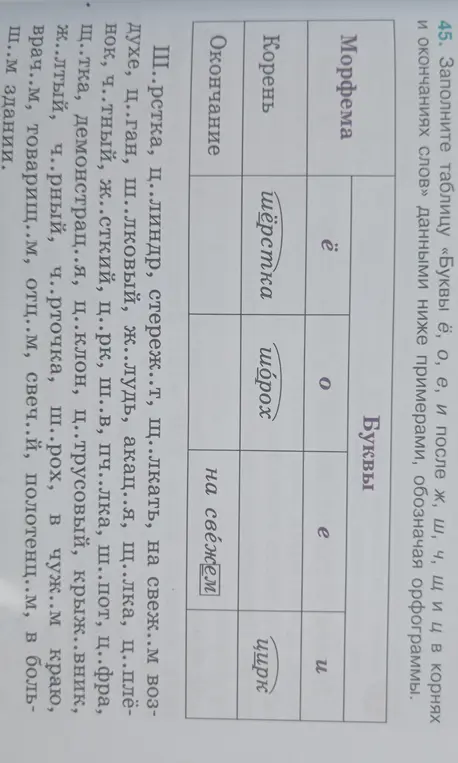 Помоги заполнить таблицу «Буквы ё, о, е, и после ж, ш, ч, щ и ц в корнях и окончаниях слов» данными ниже примерами, обозначая орфограммы: Ш..рстка
