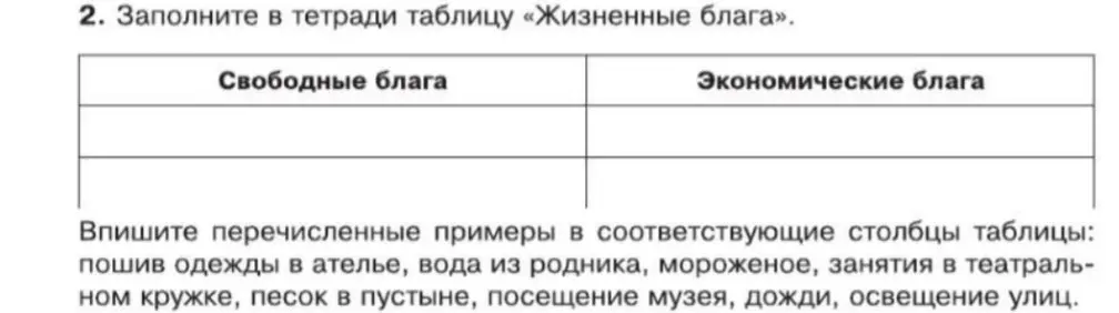 Заполни таблицу «Жизненные блага», вписав примеры в соответствующие столбцы