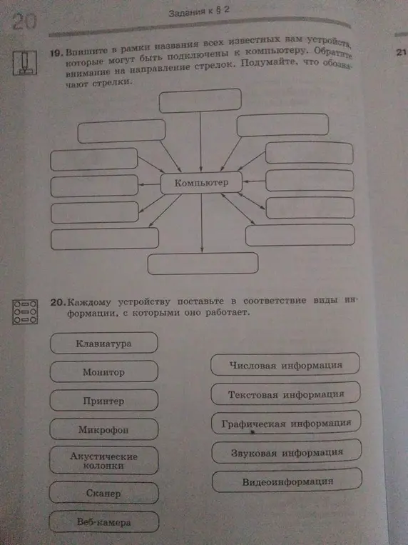 Объясни, какие устройства можно подключить к компьютеру и с какими видами информации они работают.