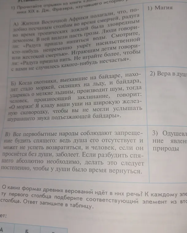 Сопоставь отрывки о древних верованиях с соответствующими элементами из второго столбца