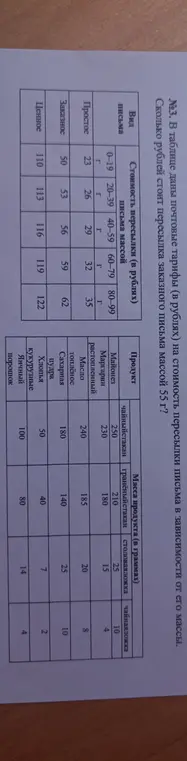 Сколько рублей стоит пересылка заказного письма массой 55 г?