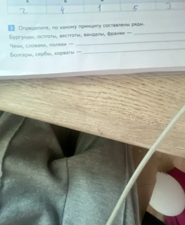Объясни, по какому принципу составлены ряды: Бургунды, остготы, вестготы, вандалы, франки; Чехи, словаки, поляки; Болгары, сербы, хорваты