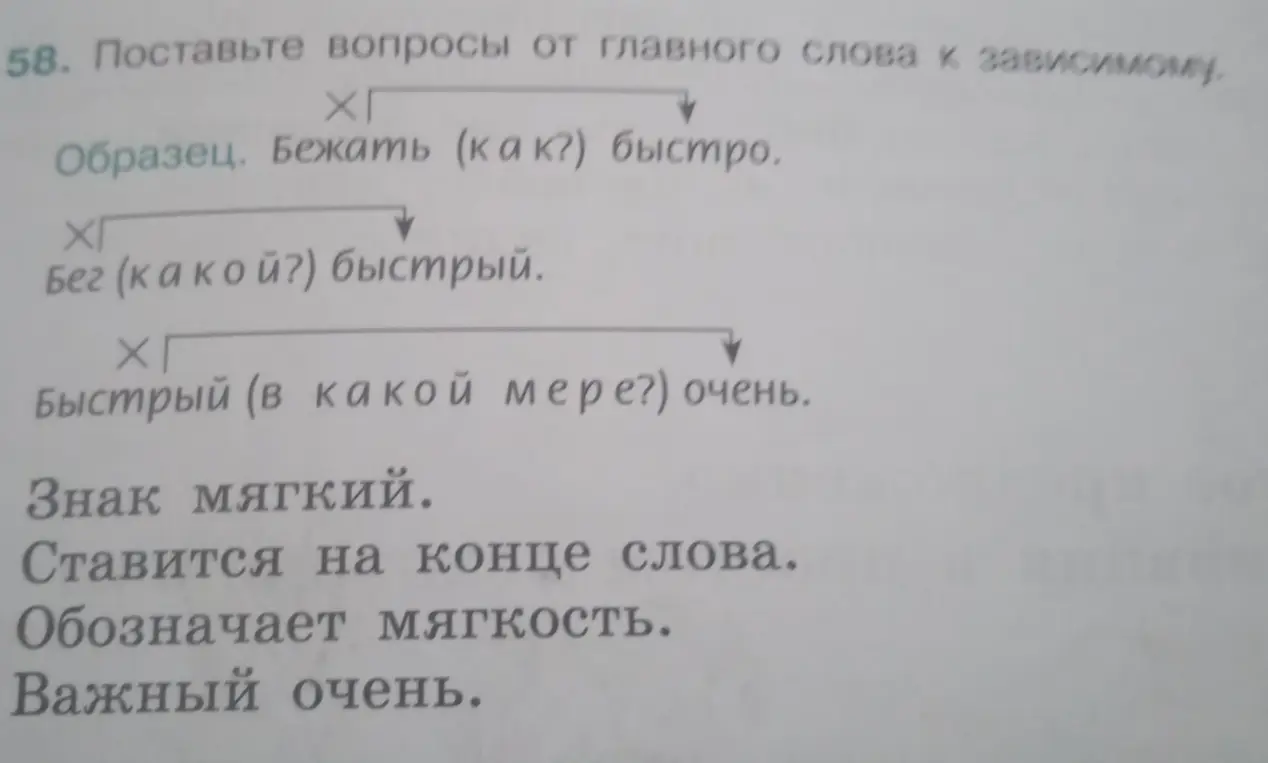Поставь вопросы от главного слова к зависимому для фраз 'Знак мягкий', 'Ставится на конце слова', 'Обозначает мягкость', 'Важный очень'.