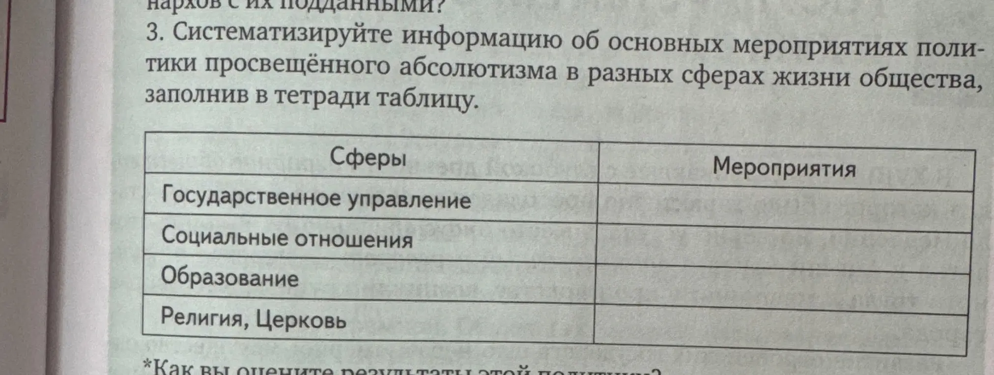Составь таблицу об основных мероприятиях политики просвещённого абсолютизма в разных сферах жизни общества