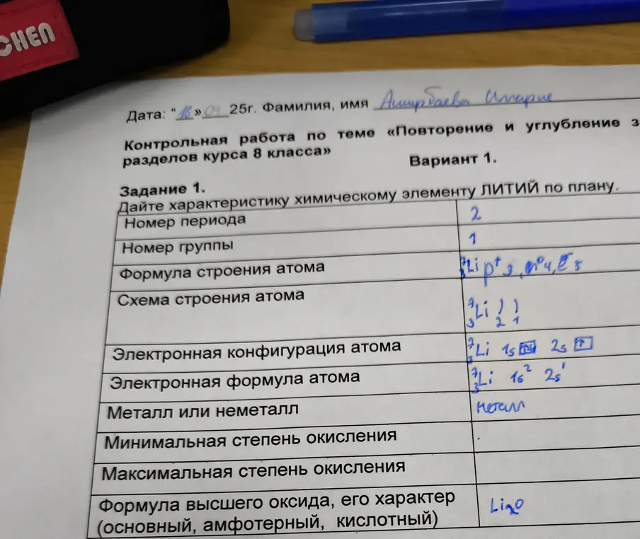 Составь характеристику химическому элементу ЛИТИЙ по плану: минимальная степень окисления, максимальная степень окисления, формула высшего оксида, его характер.