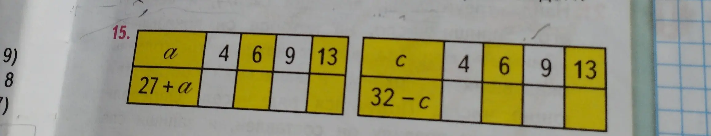 Заполни таблицу, если a = 4, 6, 9, 13 и c = 4, 6, 9, 13