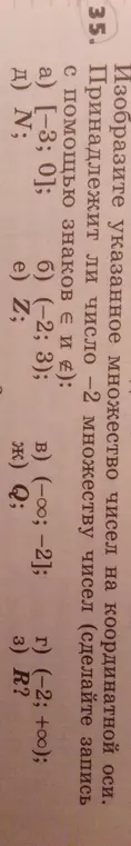 Определи, принадлежит ли число -2 множеству чисел, используя знаки принадлежности.