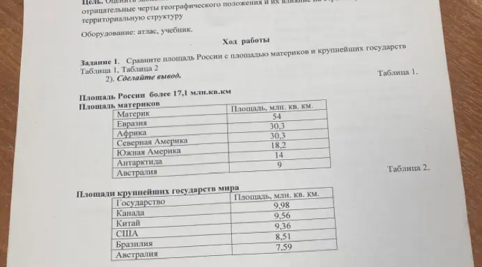 Сравни площадь России с площадью материков и крупнейших государств