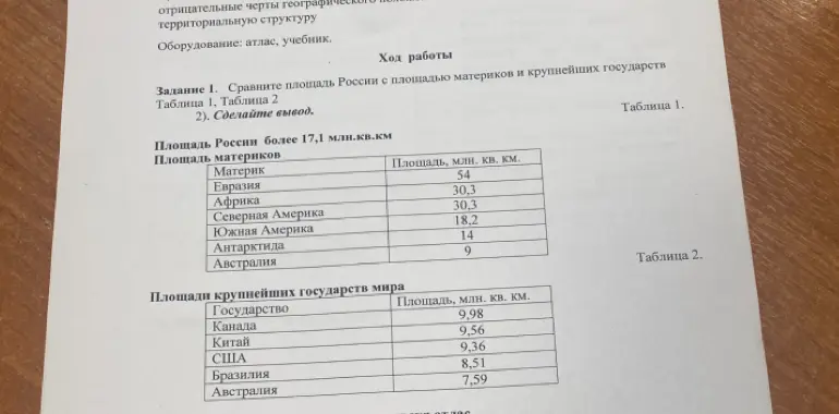 Можешь сравнить площадь России с площадью материков и крупнейших государств и сделать вывод?