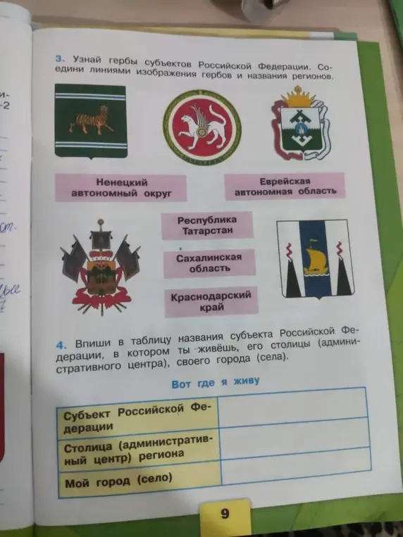 Соедини линиями изображения гербов и названия регионов. Впиши названия субъекта Российской Федерации, в котором ты живёшь, его столицы и своего города в таблицу