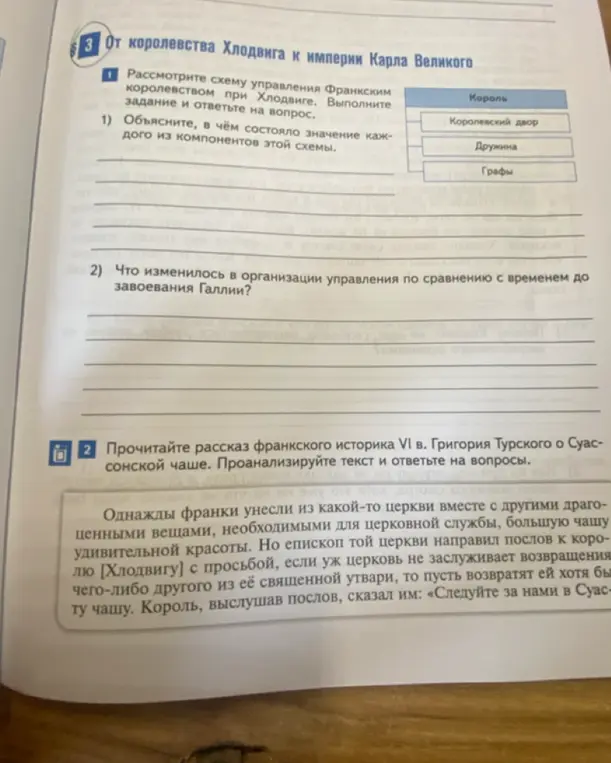 Объясни значение каждого из компонентов схемы управления Франкским королевством при Хлодвиге