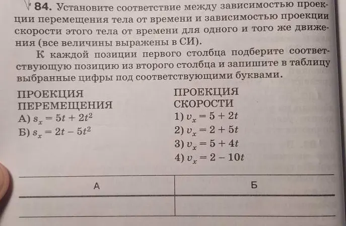 Мне нужно установить соответствие между зависимостью проекции перемещения тела от времени и зависимостью проекции скорости этого тела от времени для одного и того же движения, если дано: А) sx = 5t + 2t² и Б) sx = 2t - 5t²