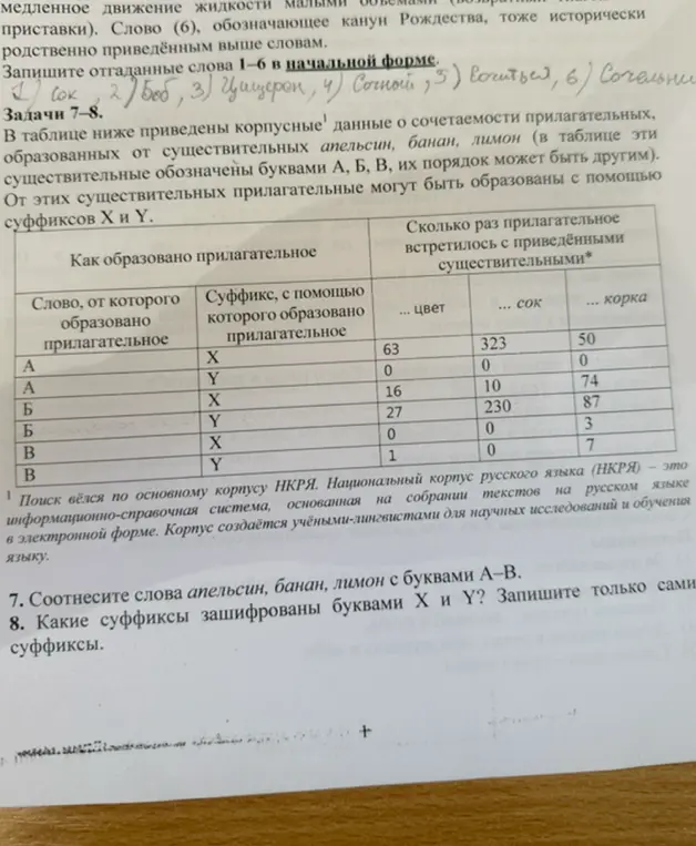 Помоги соотнести слова апельсин, банан, лимон с буквами А-В и определить, какие суффиксы зашифрованы буквами Х и Y
