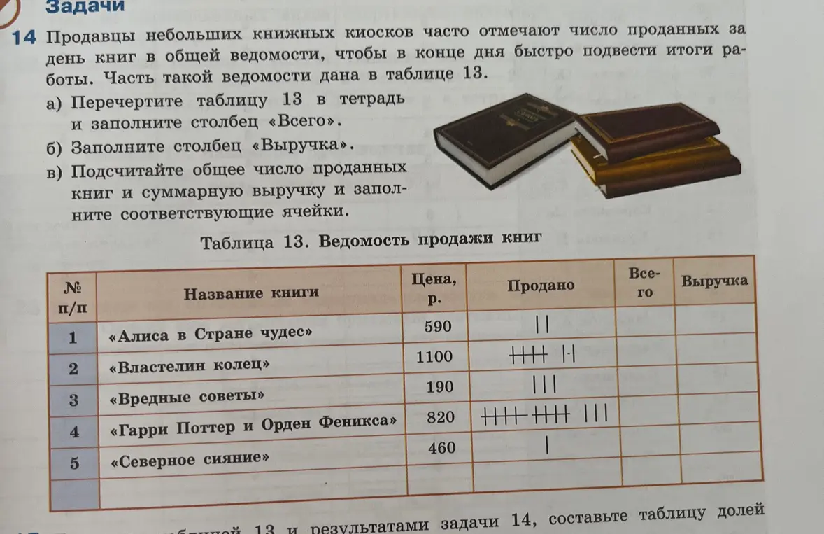 Ты просишь заполнить таблицу 13, подсчитать общее число проданных книг и суммарную выручку.
