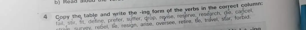 Составь формы глаголов с окончанием -ing: fail, stir, fit, define, prefer, suffer, drop, revise, reserve, research, die, cancel, strive, survey, rebel, lie, resign, arise, oversee, retire, tie, travel, star, forbid.