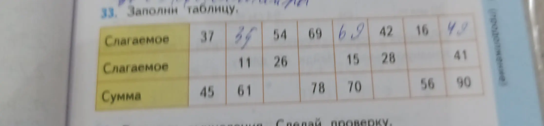 Можешь ли ты помочь мне заполнить таблицу?