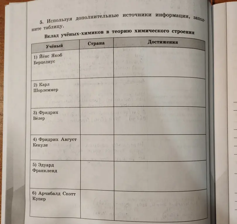 Можешь ли ты помочь мне заполнить таблицу про вклад ученых-химиков?