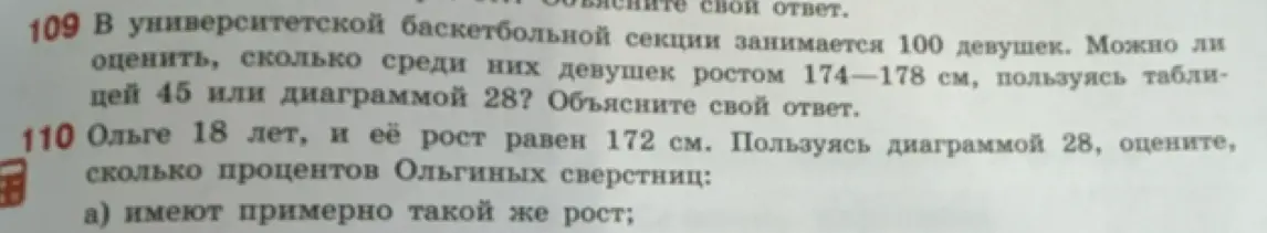 Можешь ли ты, пользуясь диаграммой 28, оценить, сколько процентов Ольгиных сверстниц имеют примерно такой же рост?