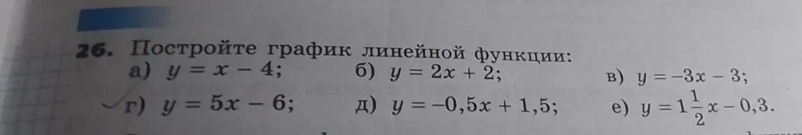 Построй график линейной функции y = 5x - 6
