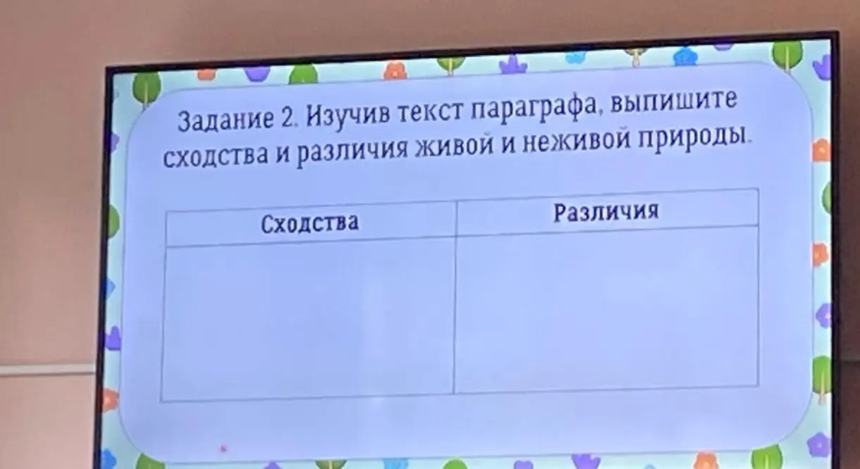 Предложи таблицу со сходствами и различиями живой и неживой природы