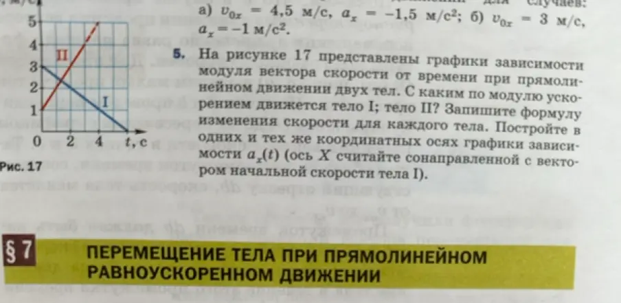 С каким по модулю ускорением движется тело I; тело II? Запиши формулу изменения скорости для каждого тела. Построй графики зависимости ускорения от времени.