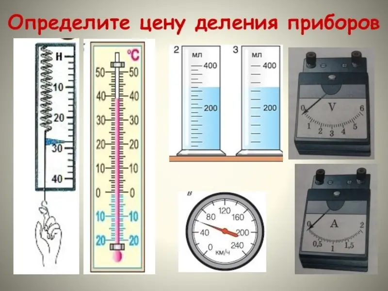 Определи цену деления приборов