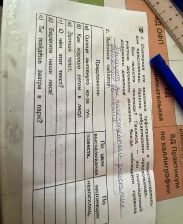 Подчеркни все знакомые орфограммы в повествовательном предложении 'Пешеход - это полноценный участник дорожного движения'.
