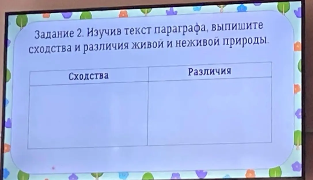 Предложи таблицу со сходствами и различиями живой и неживой природы