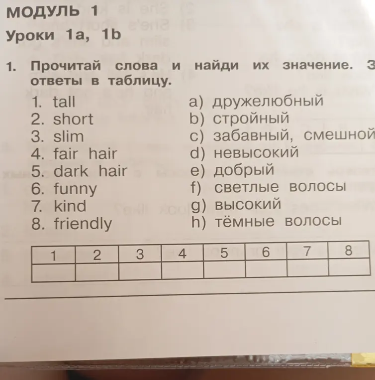 Ты просишь найти соответствия между английскими словами и их значениями и записать ответы в таблицу для задания 1.