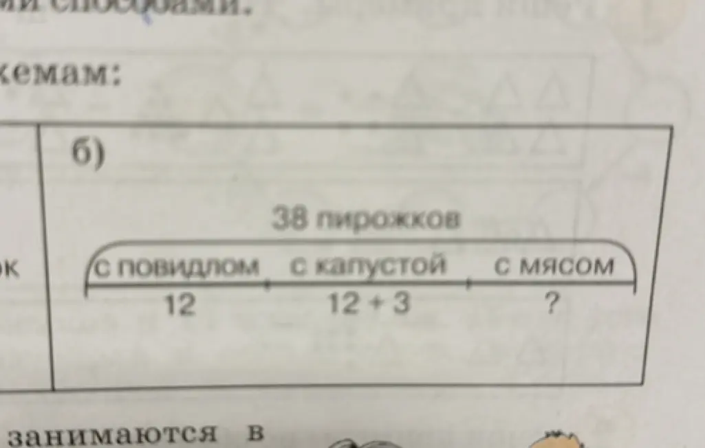 Помоги решить задачу: всего 38 пирожков, с повидлом - 12, с капустой - 12+3, сколько с мясом?