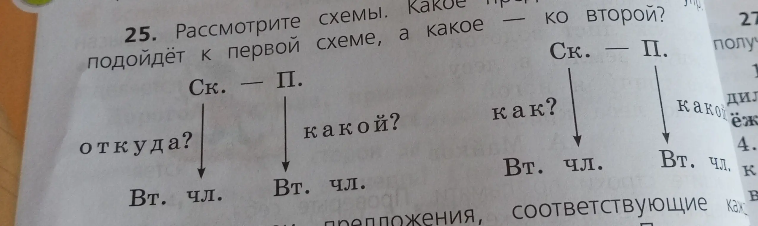 Помоги определить, какое предложение подойдёт к первой схеме