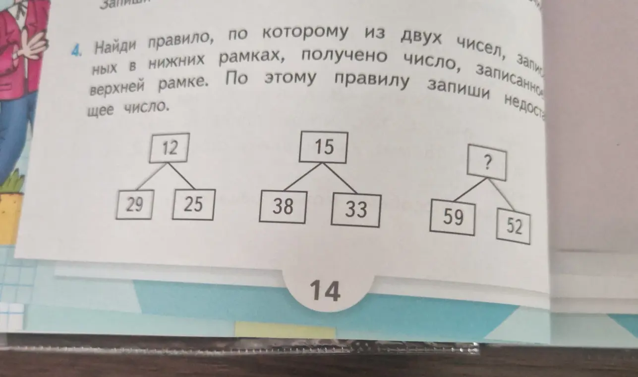 Определи число в верхней рамке, если правило вычитание чисел в нижних рамках с последующим прибавлением числа к результату