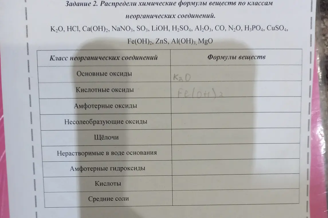 Распредели химические формулы веществ по классам неорганических соединений, начиная с K₂O