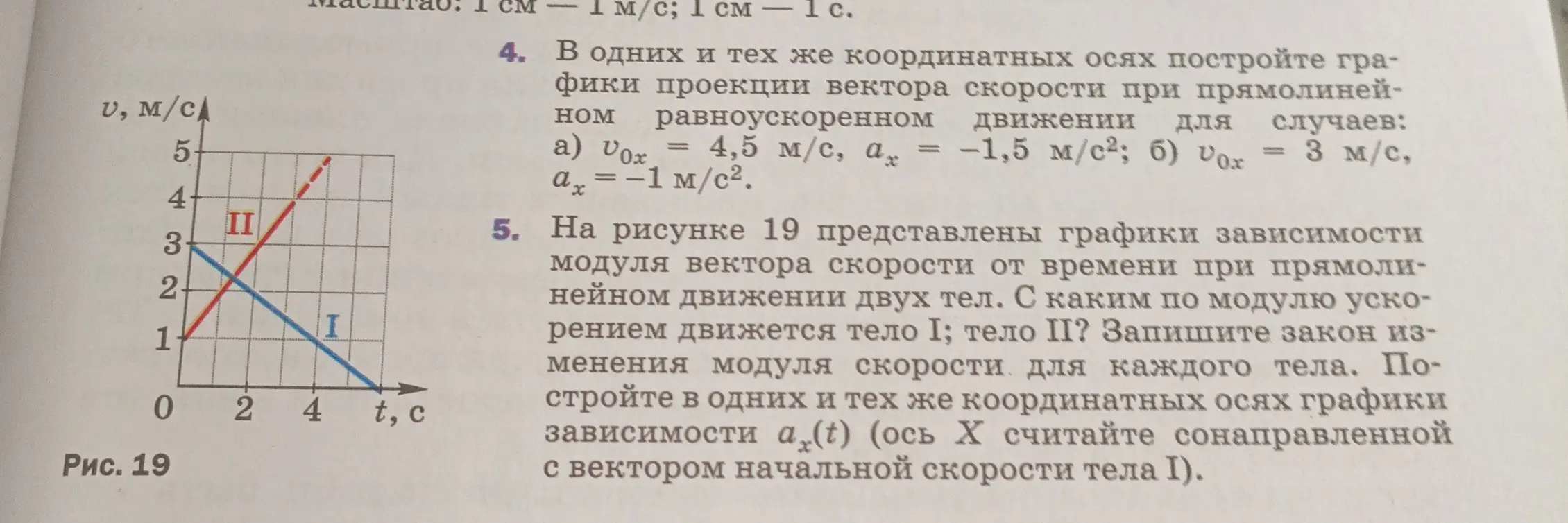 Можешь помочь мне найти ускорение тел I и II, записать закон изменения скорости и построить графики ускорения для задачи 5?