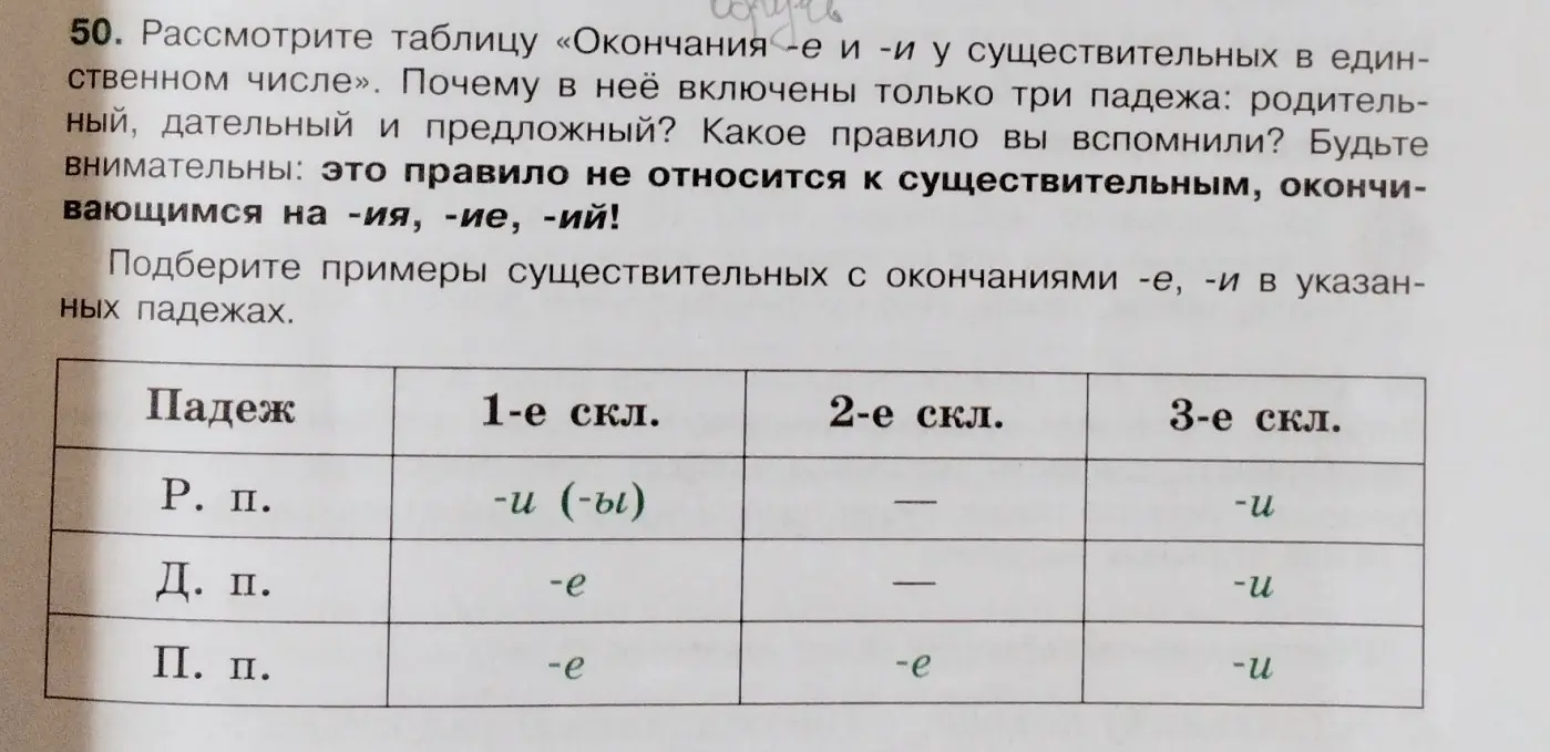 Рассмотри таблицу «Окончания -е и -и у существительных в единственном числе». Объясни, почему в неё включены только три падежа: родительный, дательный и предложный.