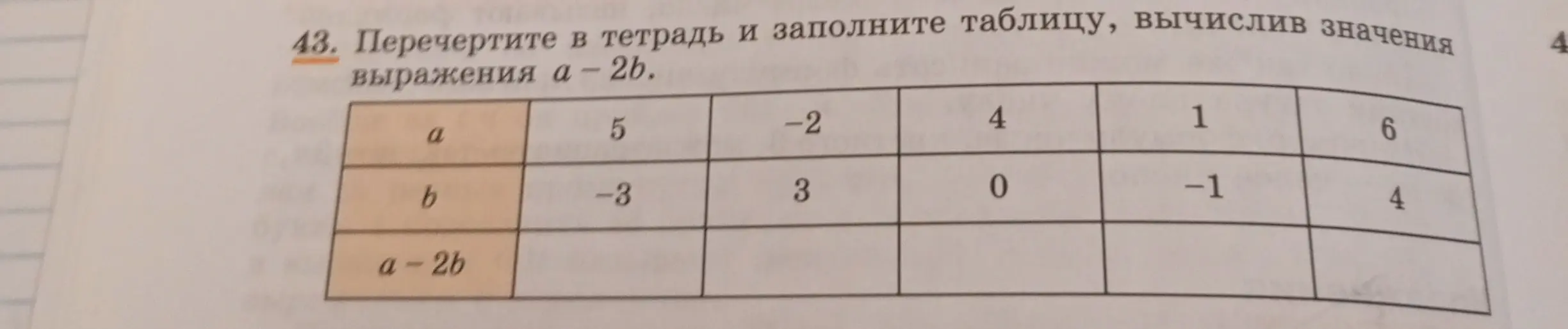 Помоги мне вычислить значения выражения a - 2b в таблице