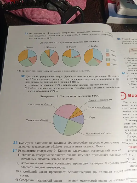 Можешь ли ты помочь мне решить задачи 31, 32 и 34 по диаграммам?