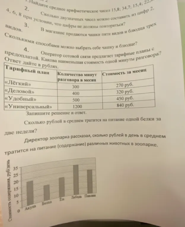 Помоги решить задачи: найди среднее арифметическое чисел, определи количество двузначных чисел, которые можно составить из цифр, рассчитай количество способов выбрать чашку и блюдце, определи наименьшую стоимость одной минуты разговора и рассчитай, сколько рублей в среднем тратится на питание одной белки за две недели.