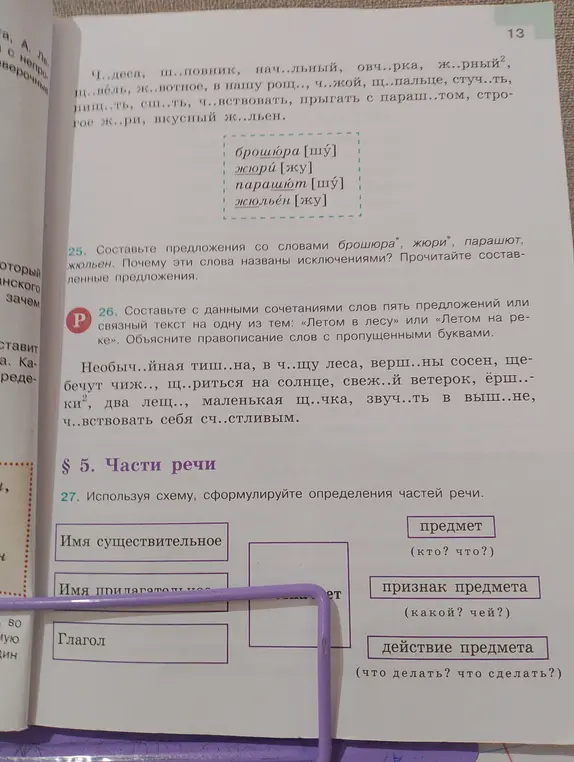 Можешь сформулировать определения частей речи, используя схему?